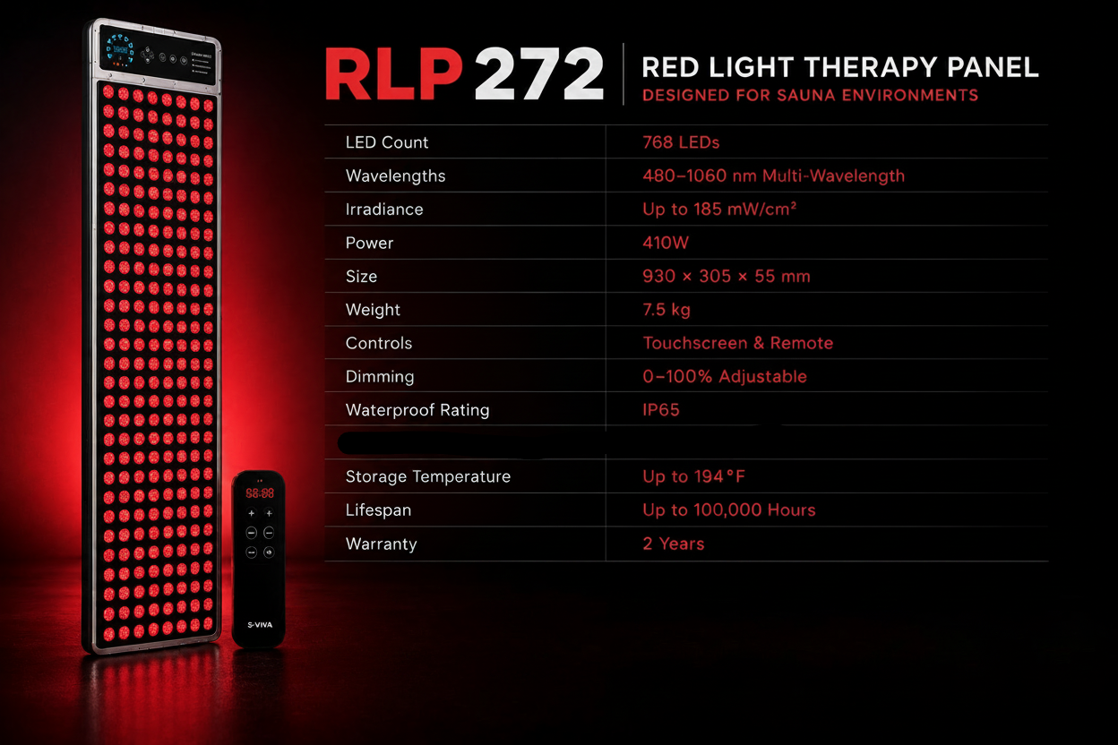 ATTRACTIVE RLP272 red light therapy panel side view showing slim profile